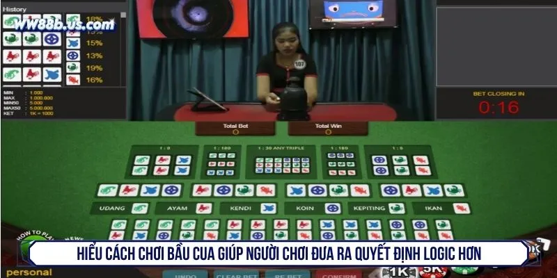 Hiểu cách chơi bầu cua giúp người chơi đưa ra quyết định logic hơn