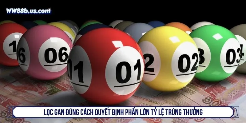 Lọc gan đúng cách quyết định phần lớn tỷ lệ trúng thưởng