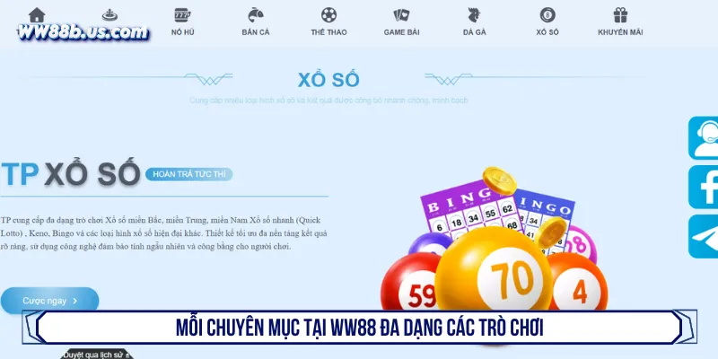 Mỗi chuyên mục với nhiều thể loại trò chơi đặc sắc