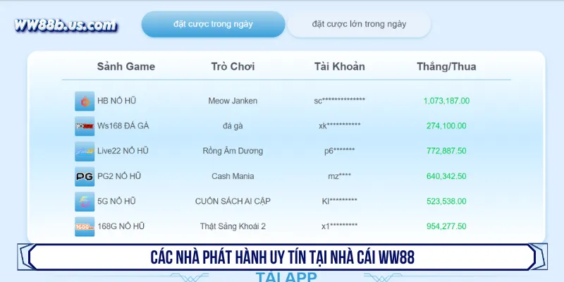 Mỗi sảnh cược WW88 với đa dạng kho trò chơi hấp dẫn